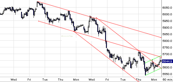 dax.gif