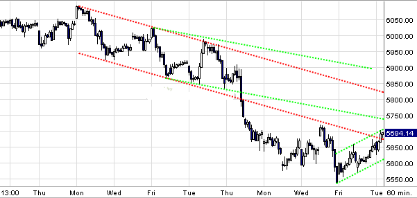 dax.gif