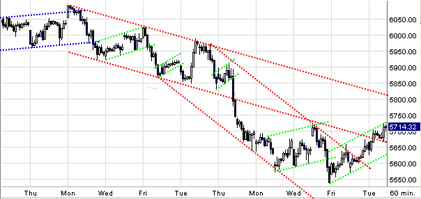 dax.gif