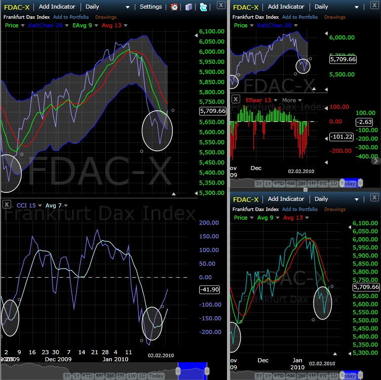 dax.jpg