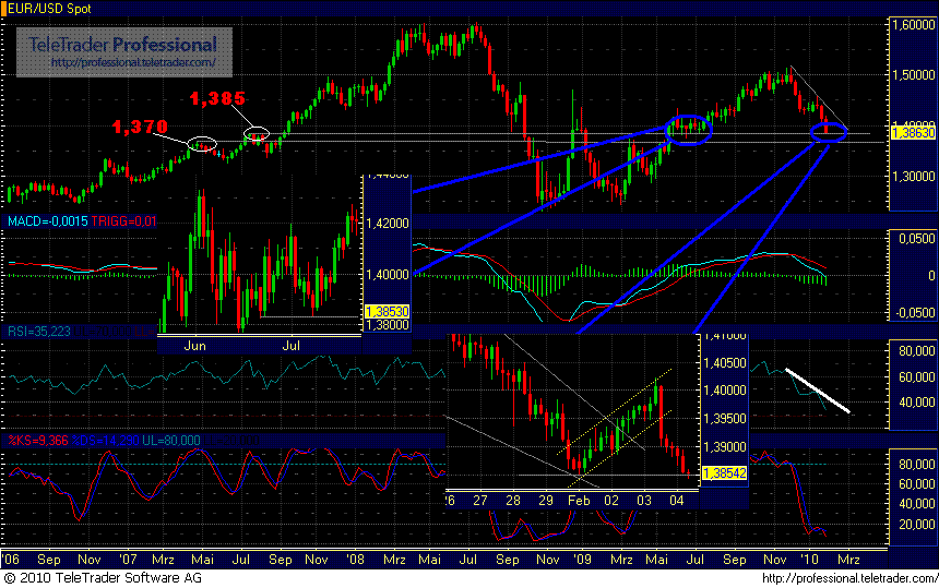 euro.gif