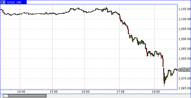 gold0204h1637.gif