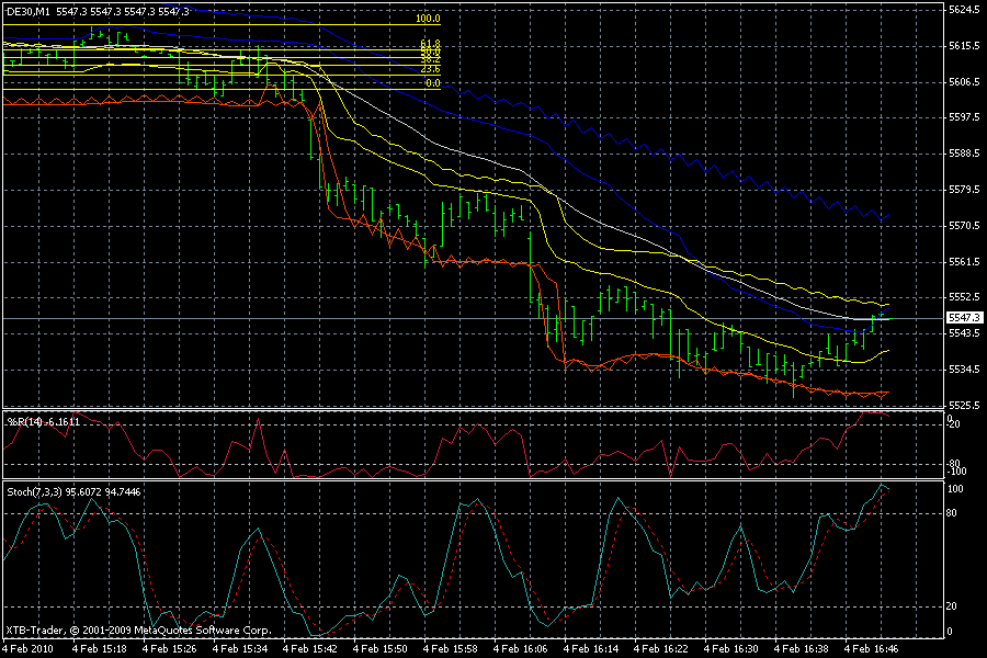 dax.gif