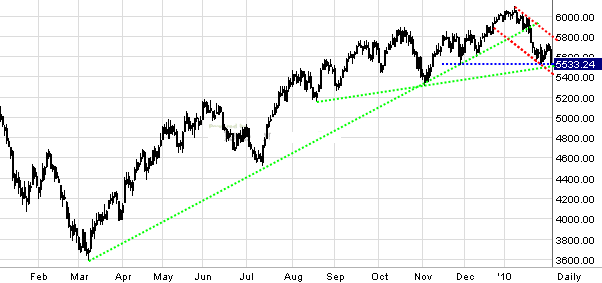 dax6.gif