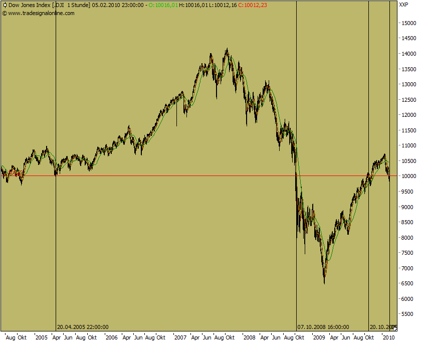 dji_05_10_lang.png