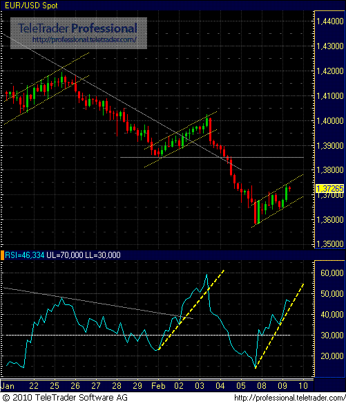 euro.gif
