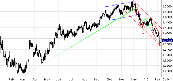 euro.gif