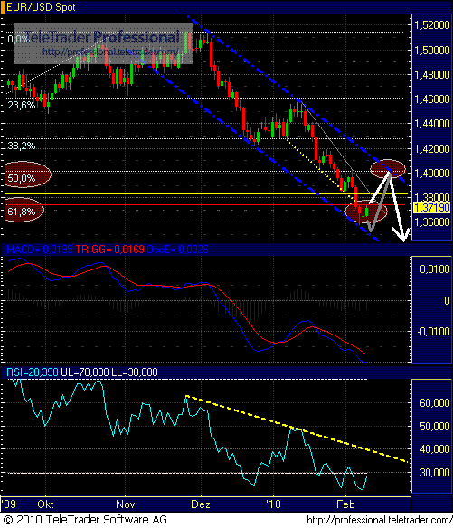 euro.gif
