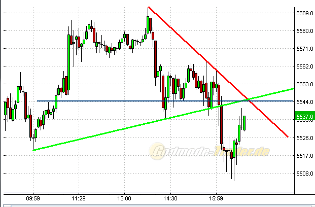 dax.gif