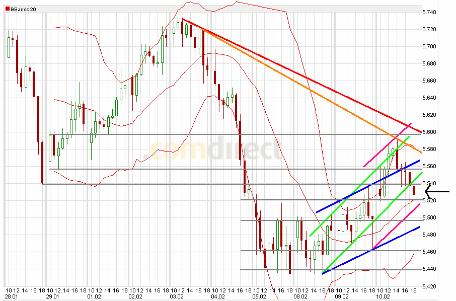 dax.gif