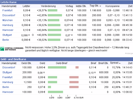 2010-02-26-seit-wann-ist-dmark-gleich-euro.gif