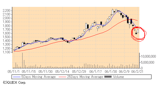 tok1.gif