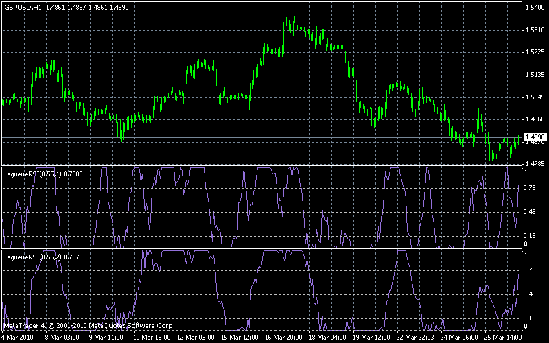 sp500t.gif