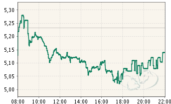tradegate.png
