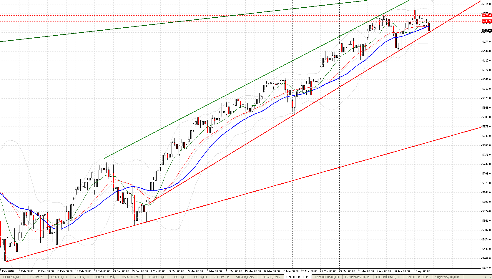 fdax-13-4-a.png