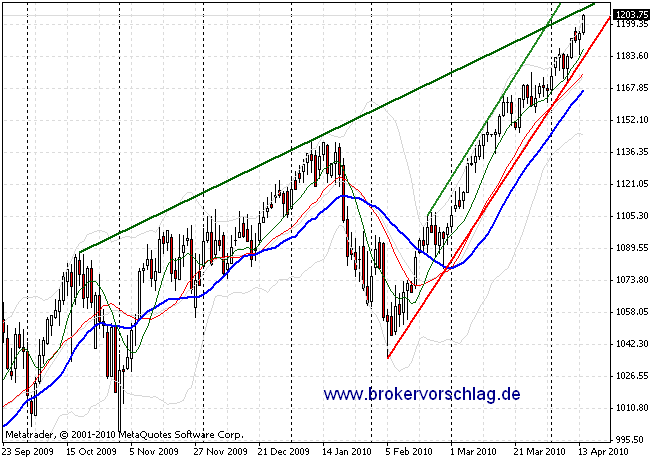 es-14-4-2010-d.gif