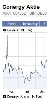 conergy.jpeg
