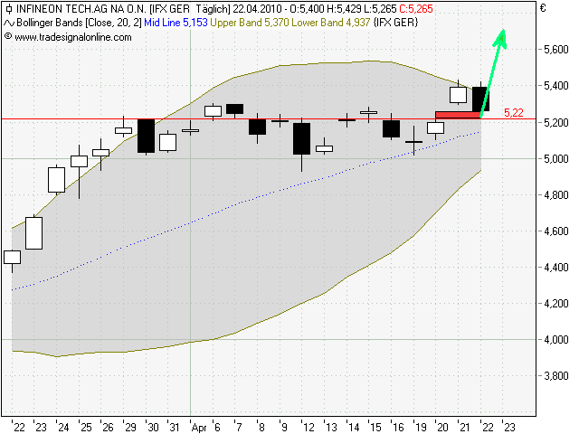 ifx_gap-close2204.png