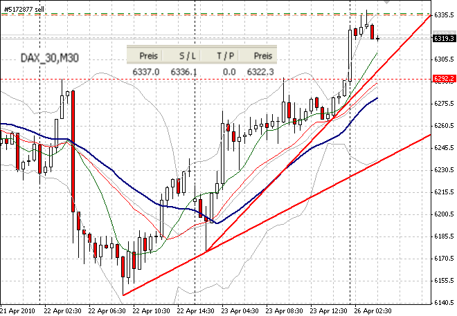 fdax-26-4-2010-posi.png