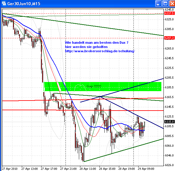 fdax-kanal-balu.png