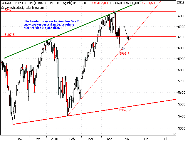 fdax-ziel_short-5-5.png