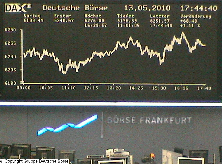 dax_chart_realtime.jpg