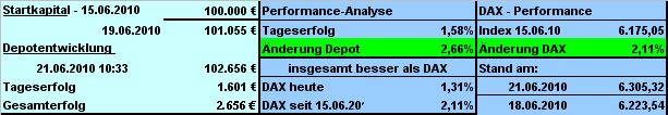 _strategie_depot.jpg