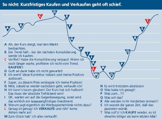 boerse_jpg.jpg