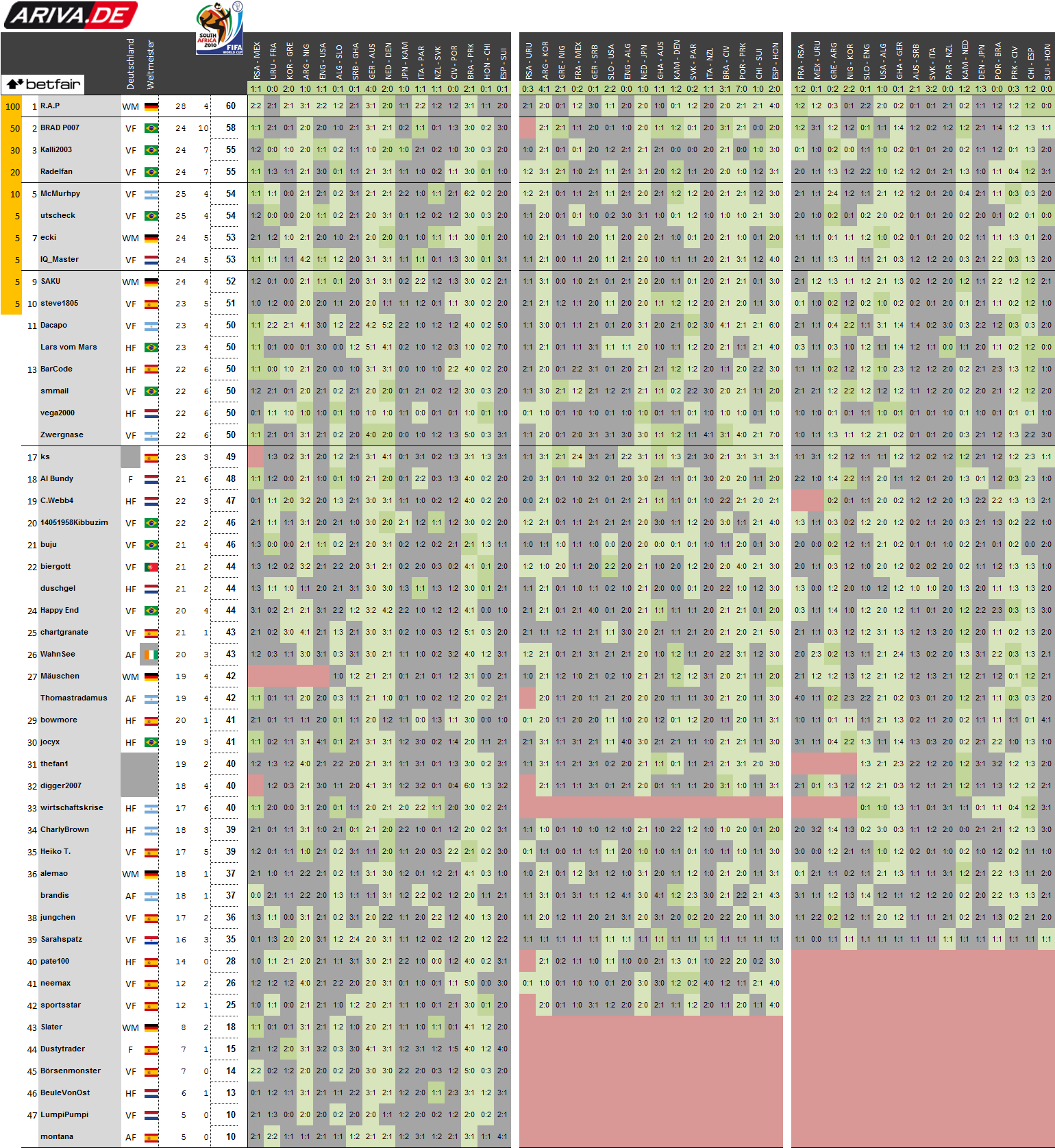 betfair.png