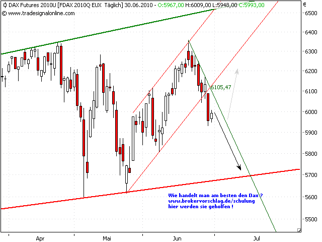 fdax-2-30-6-10.png