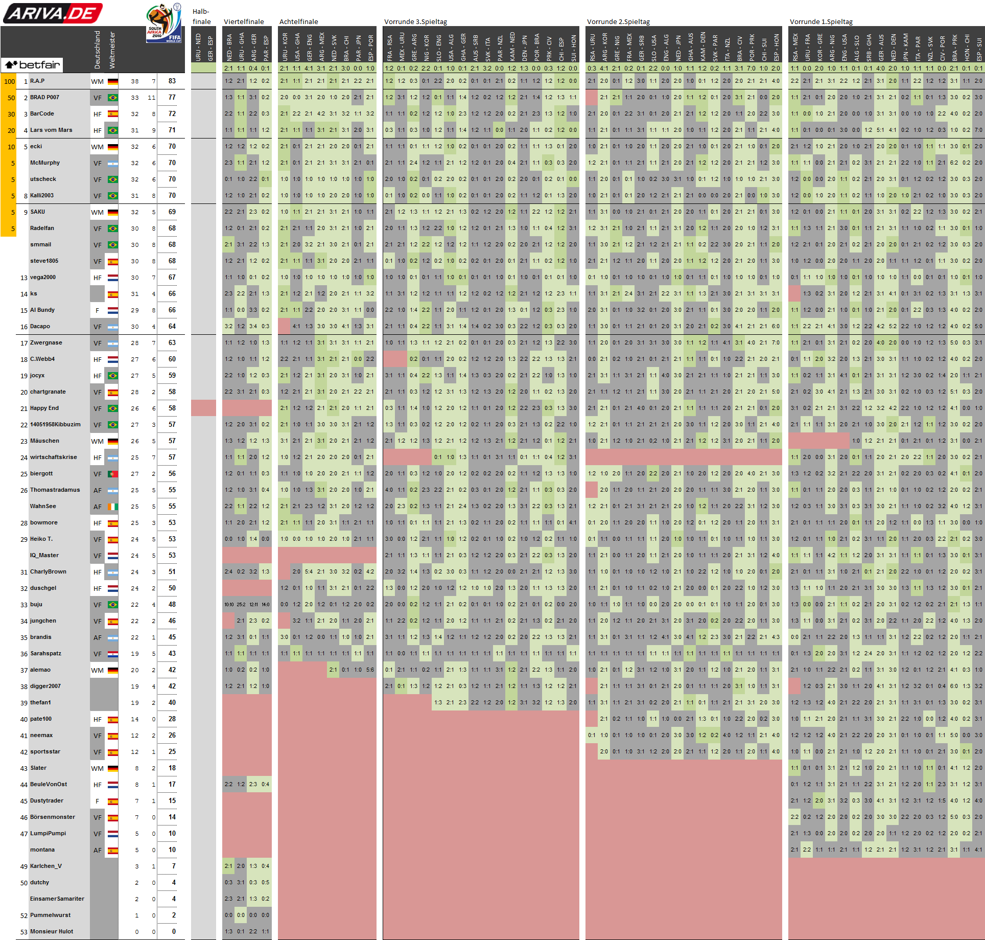 betfair.png