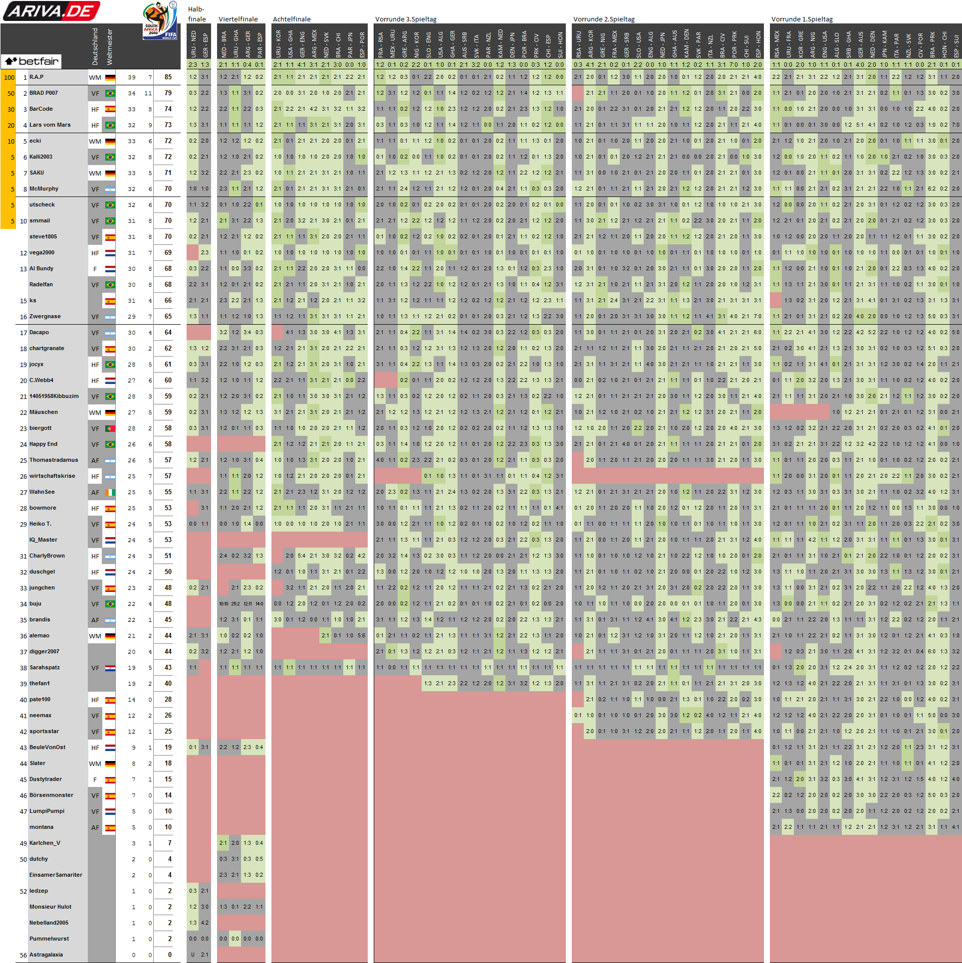 betfair.png