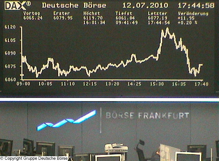 dax_chart_realtime.jpg