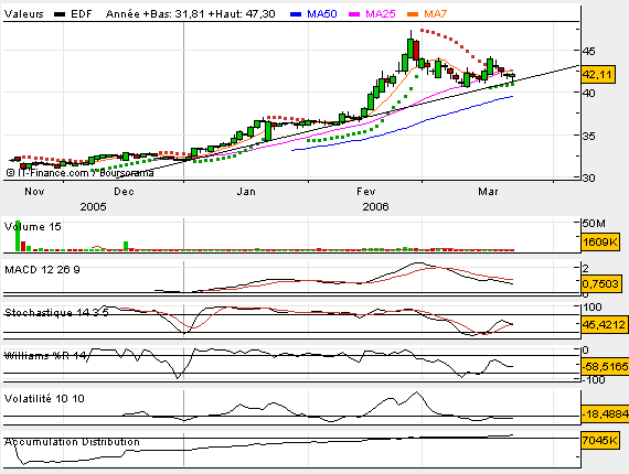 edf2.bmp