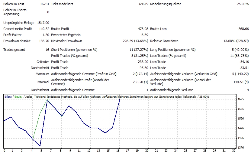 dax_kw34-37.jpg