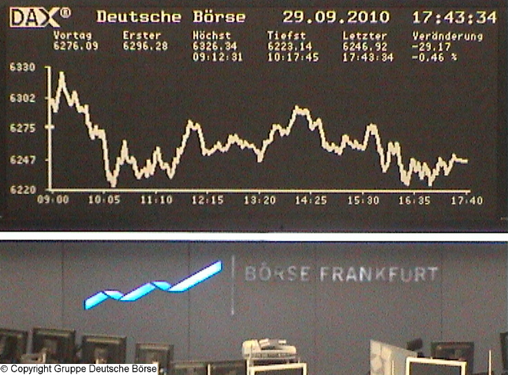 dax_chart_realtime.jpg