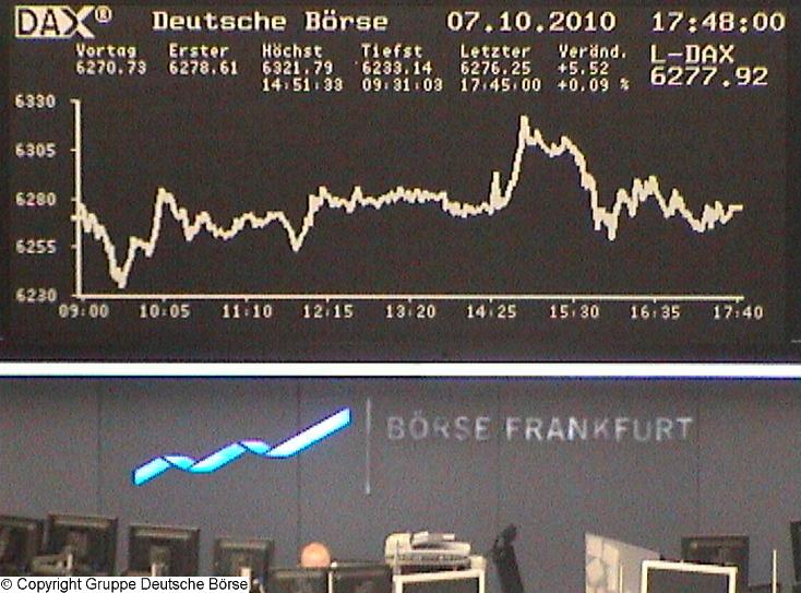 dax_chart_realtime.jpg