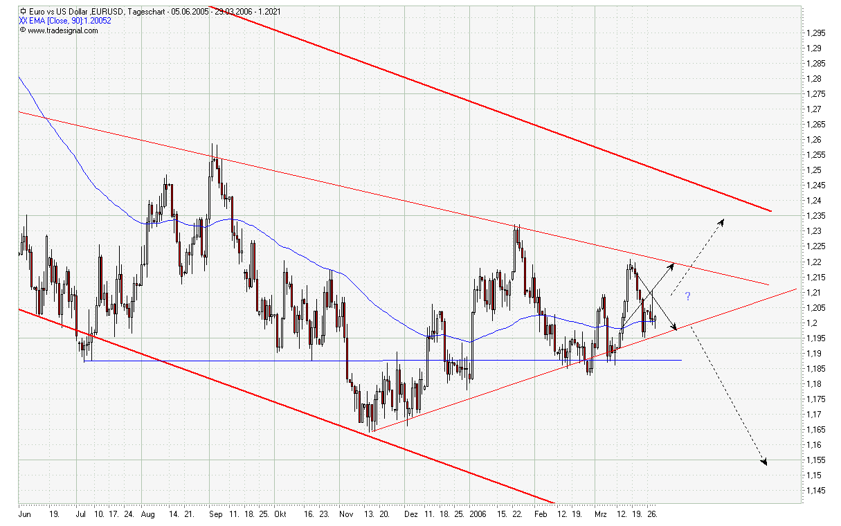 EUR-USD.png