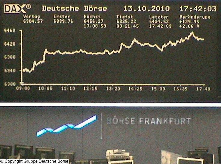 dax_chart_realtime.jpg