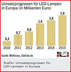aufzeichnen.jpg