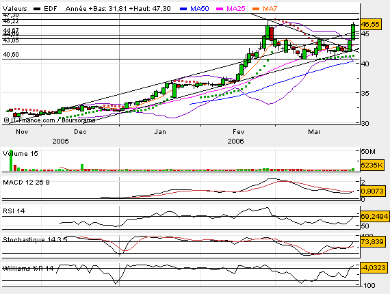 edf5.bmp