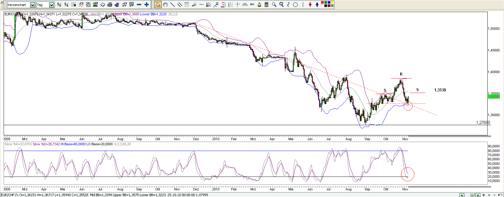 eur_chf.png
