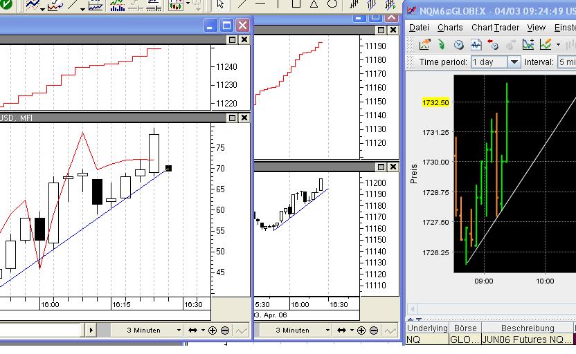 Dow-Future,_Dow,_Nasi-Future.JPG