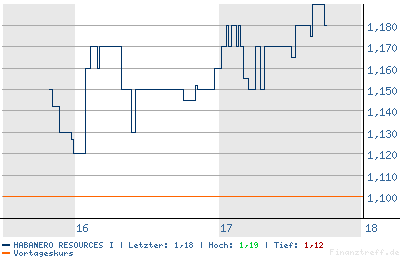 chart1.png