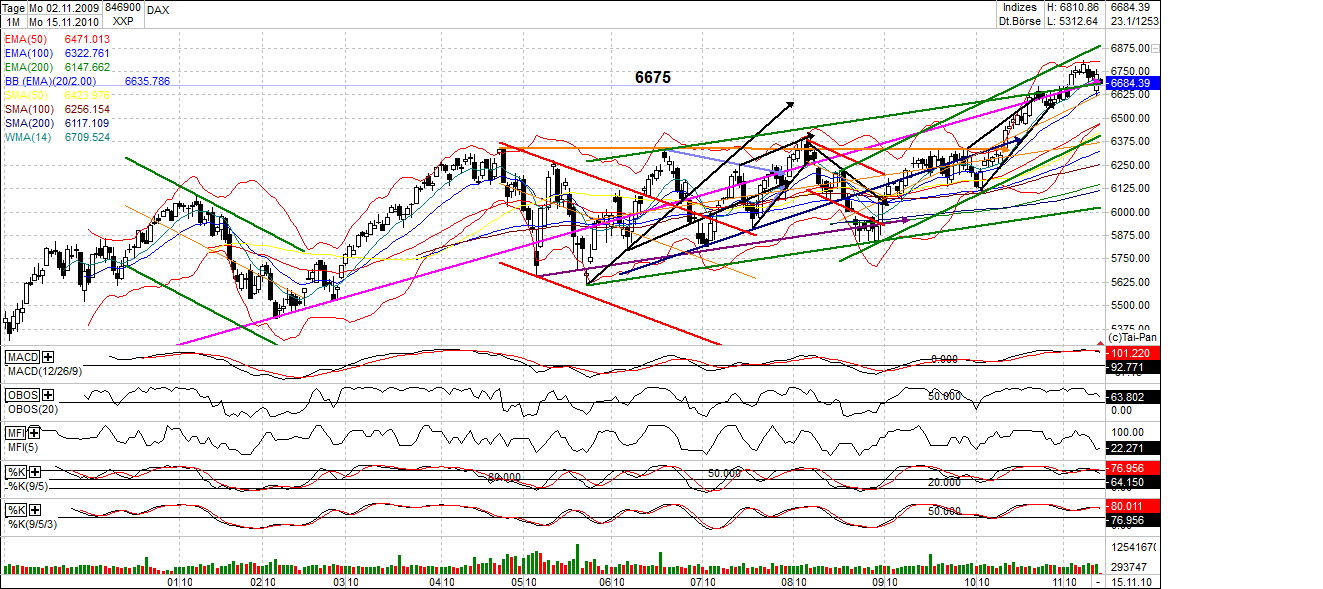 dax_(2).png