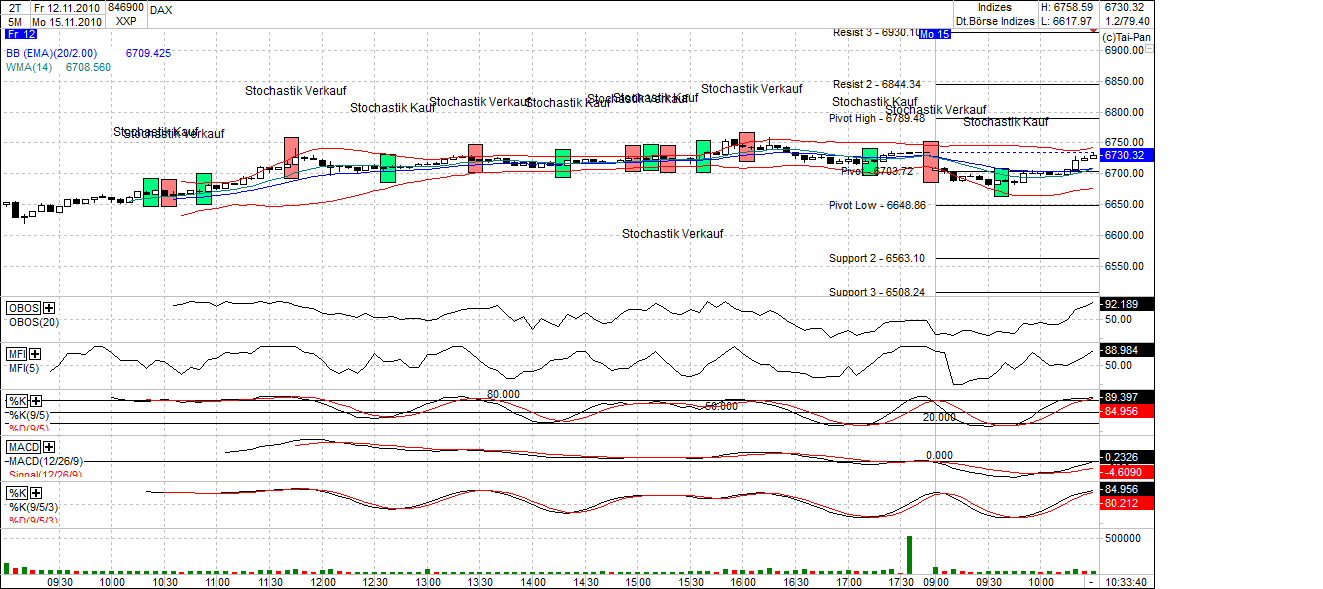 dax_(2).png