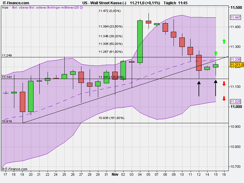 wall_street_kassa_(-).png