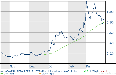 chart3.png