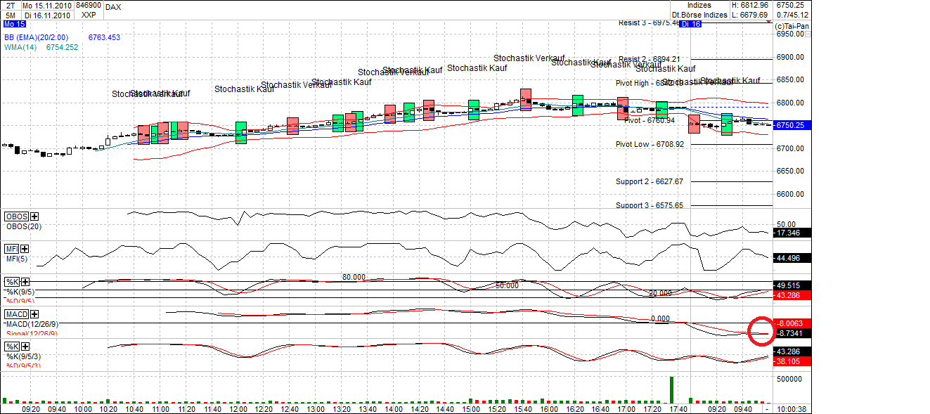 dax_(2).png