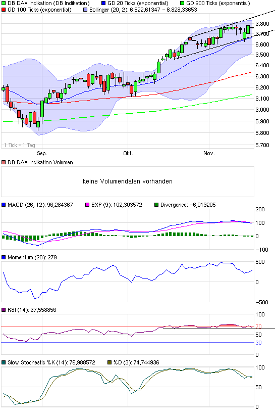 dax_rsi.png